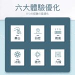 英國BoSidin 脫毛儀 台灣熱銷榜NO1 D-1176 白色 99萬發